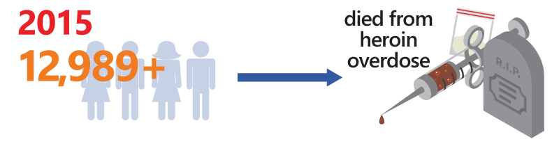 2015 heroin overdose deaths graphic